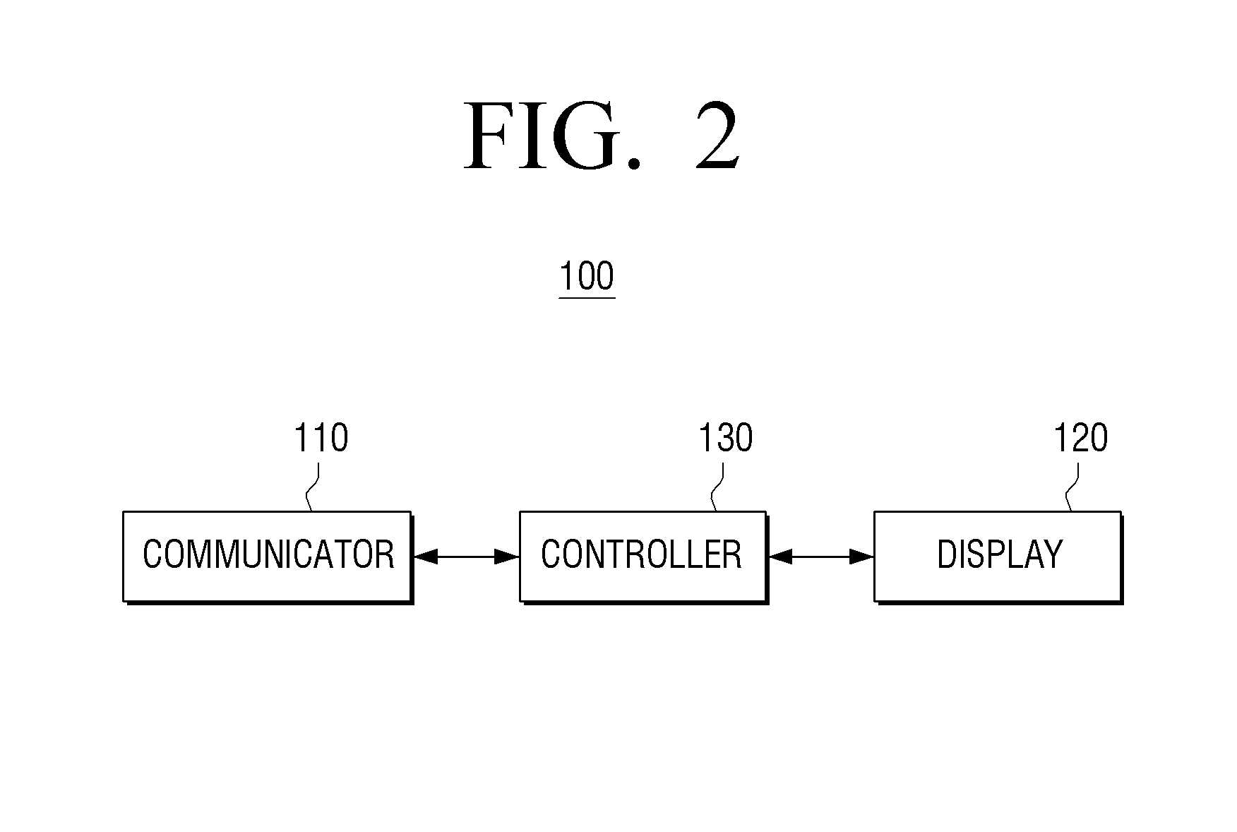 Rui server, rui terminal apparatus, rui system, and method for providing rui service