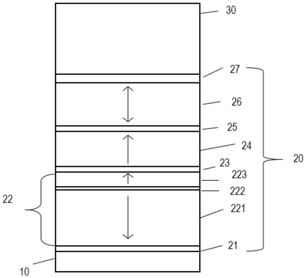 Magnetic tunnel junction structure of magnetic random access memory