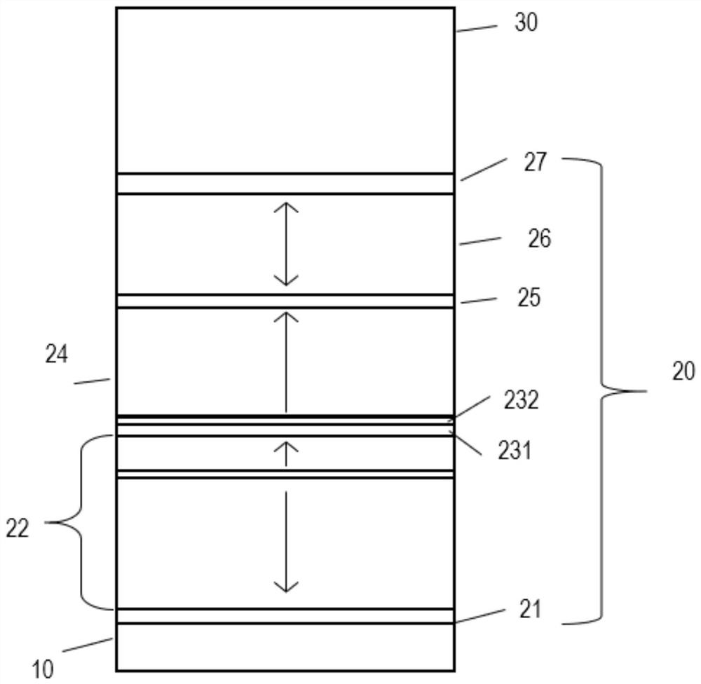 Magnetic tunnel junction structure of magnetic random access memory