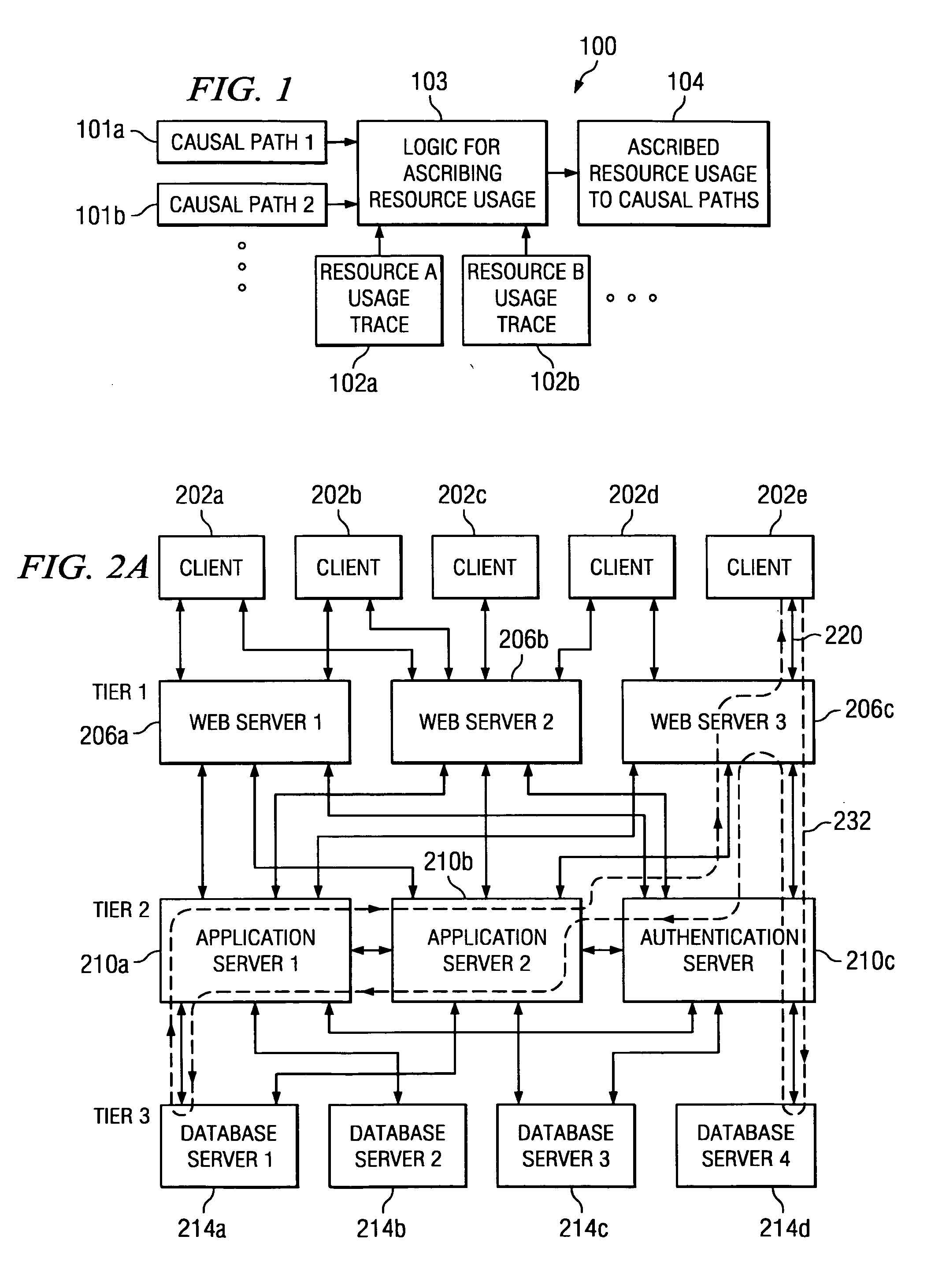 System and method for ascribing resource consumption to activity in a causal path of a node of a distributed computing system
