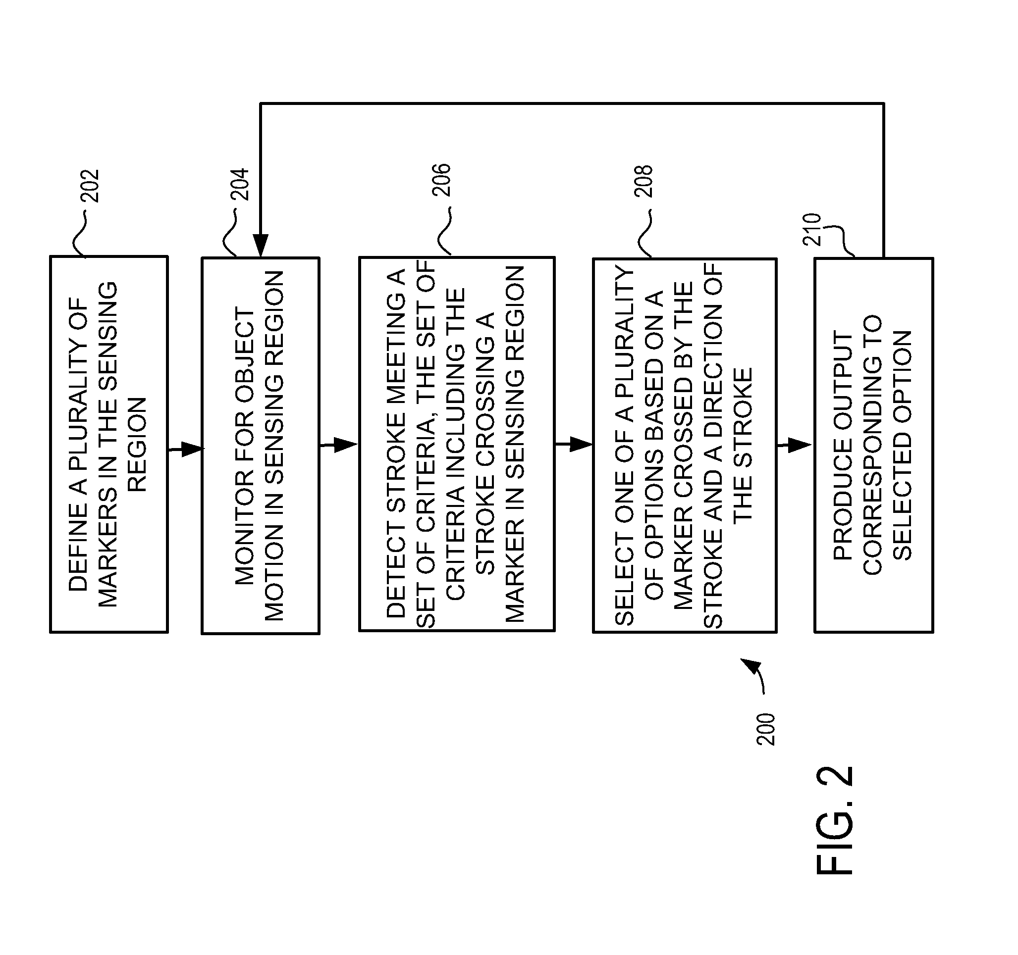 Proximity sensor device and method with swipethrough data entry