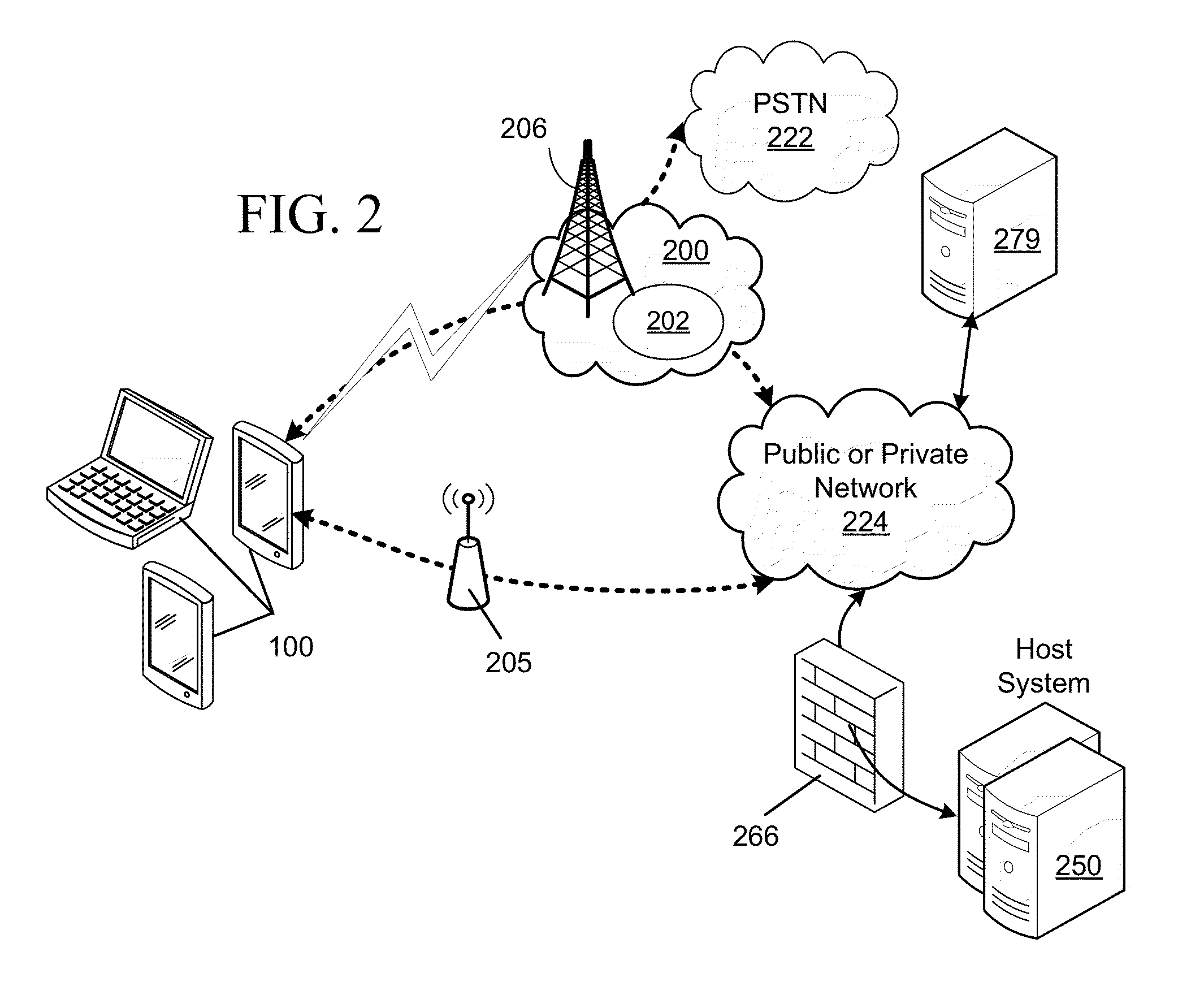 Method and apparatus for operation of a computing device