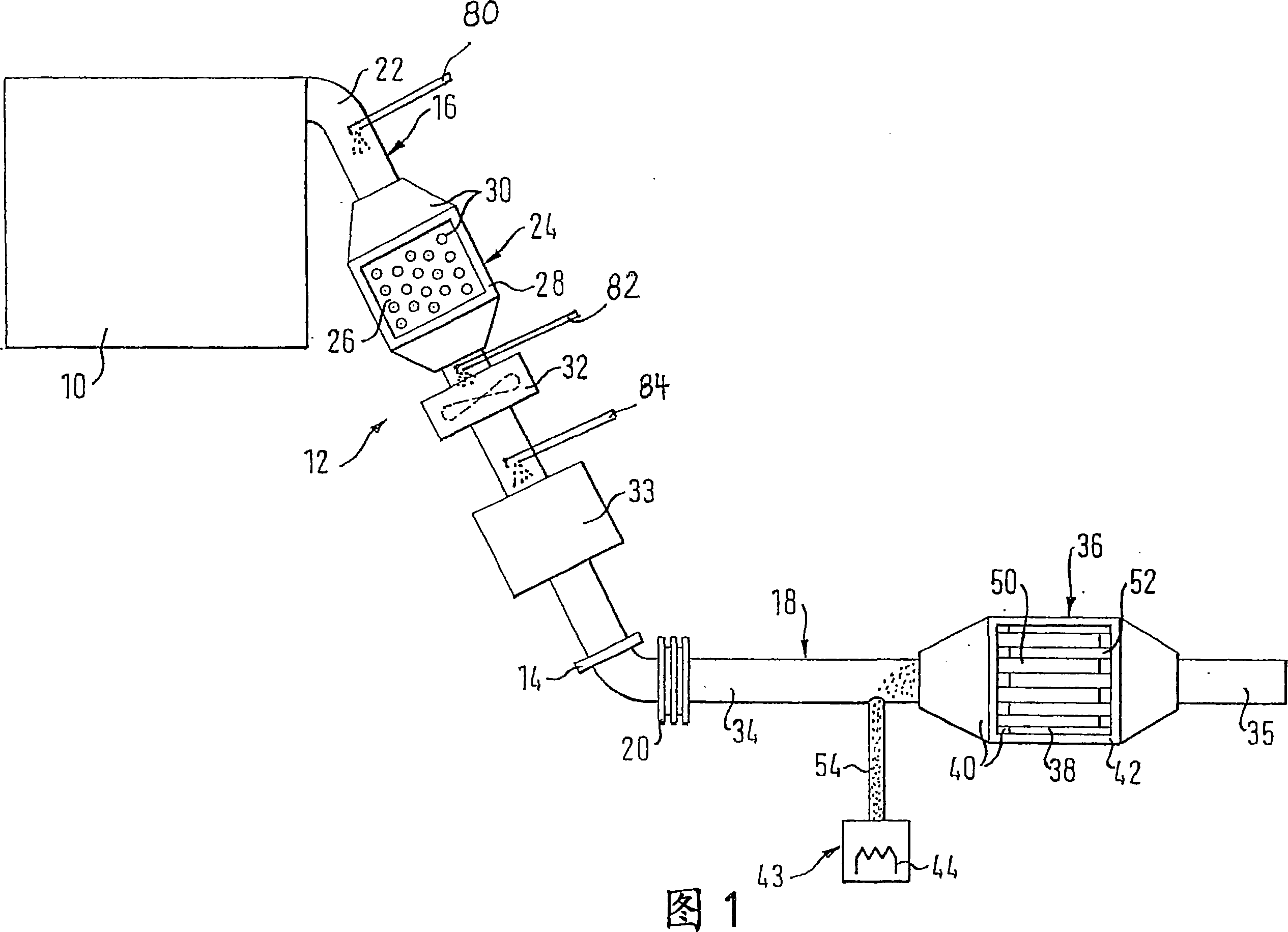 Exhaust gas system of a motor vehicle with a diesel engine