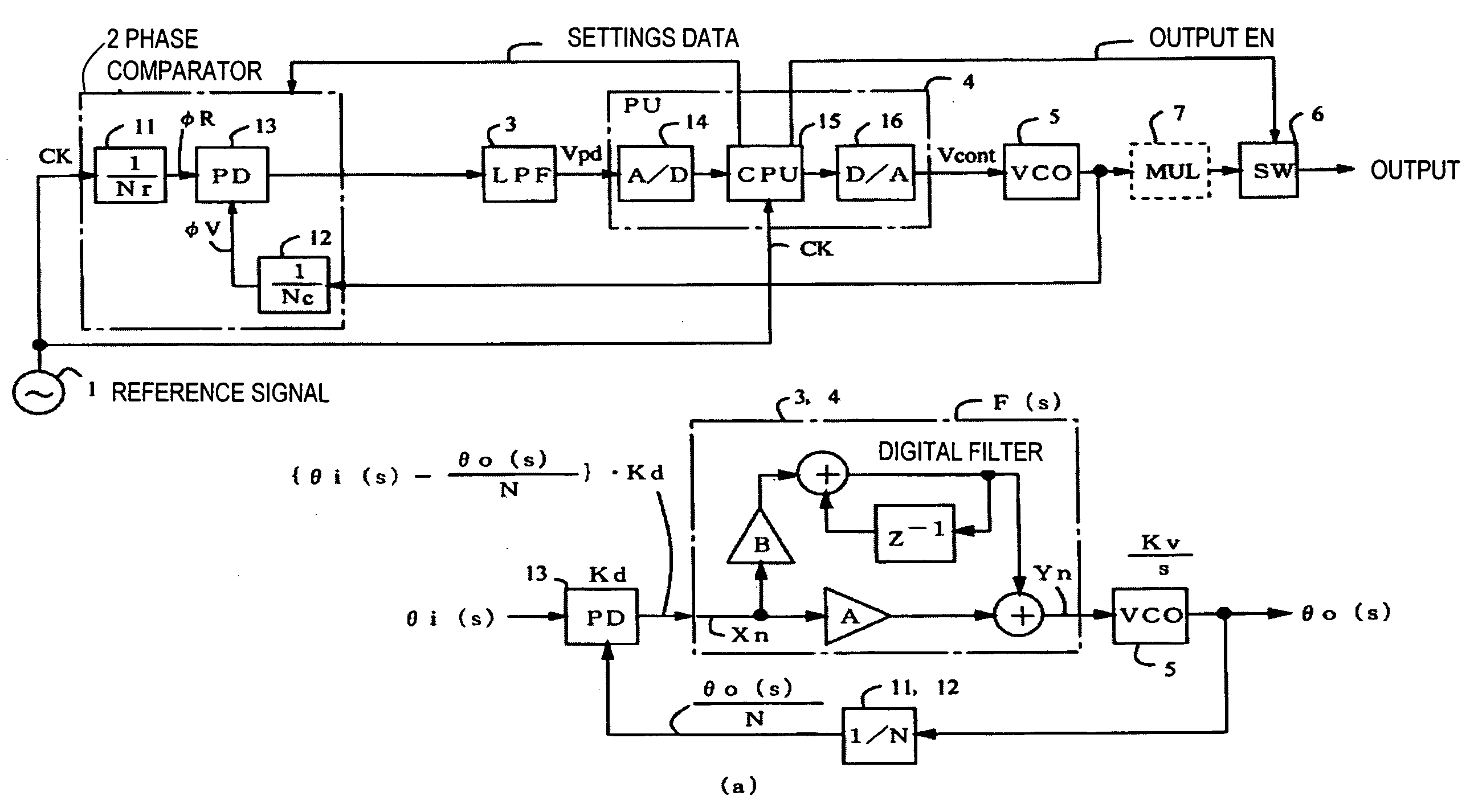 Phase-locked oscillator and multi-radar system using same