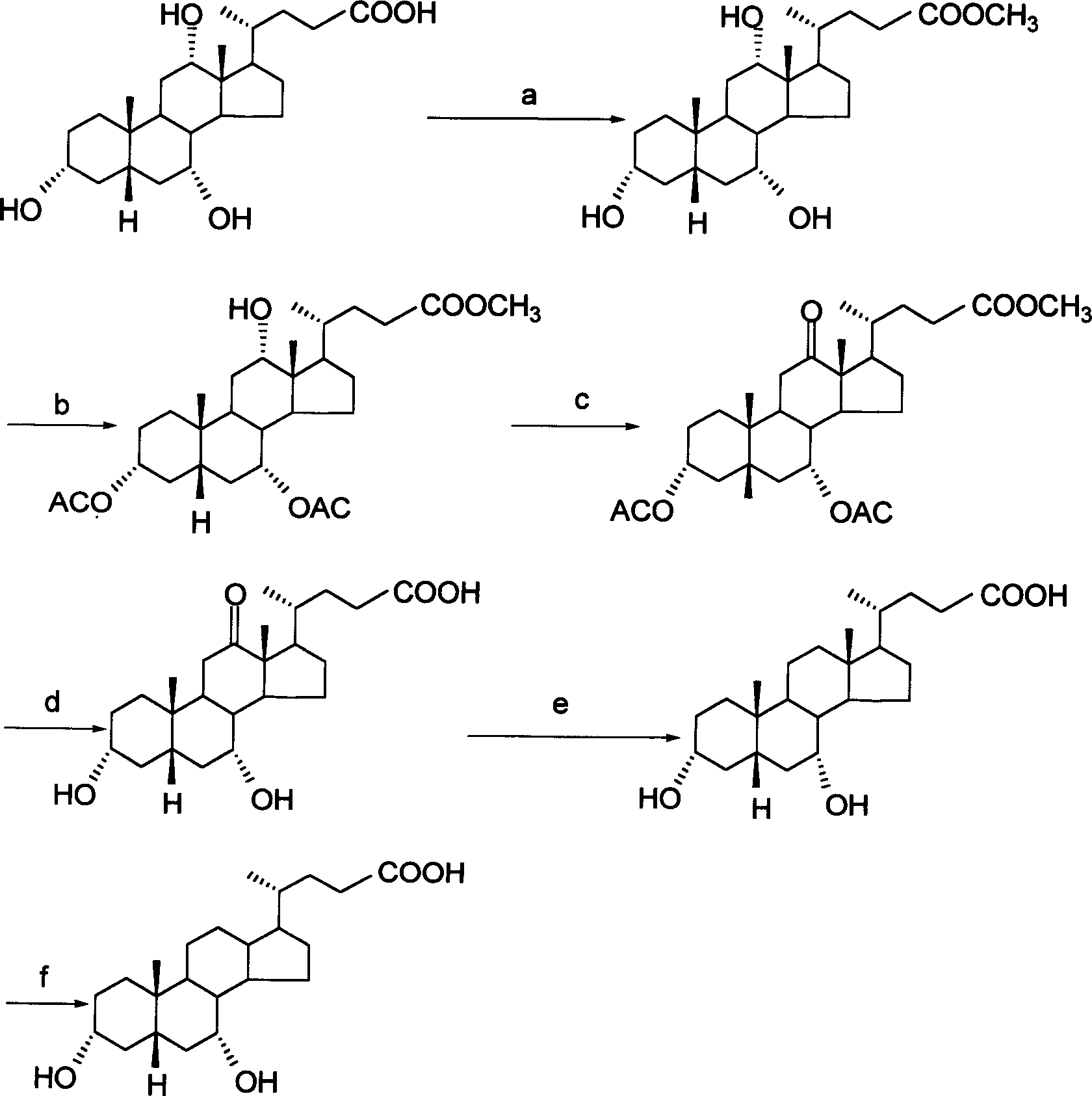 Synthesis method of chenodeoxycholic acid
