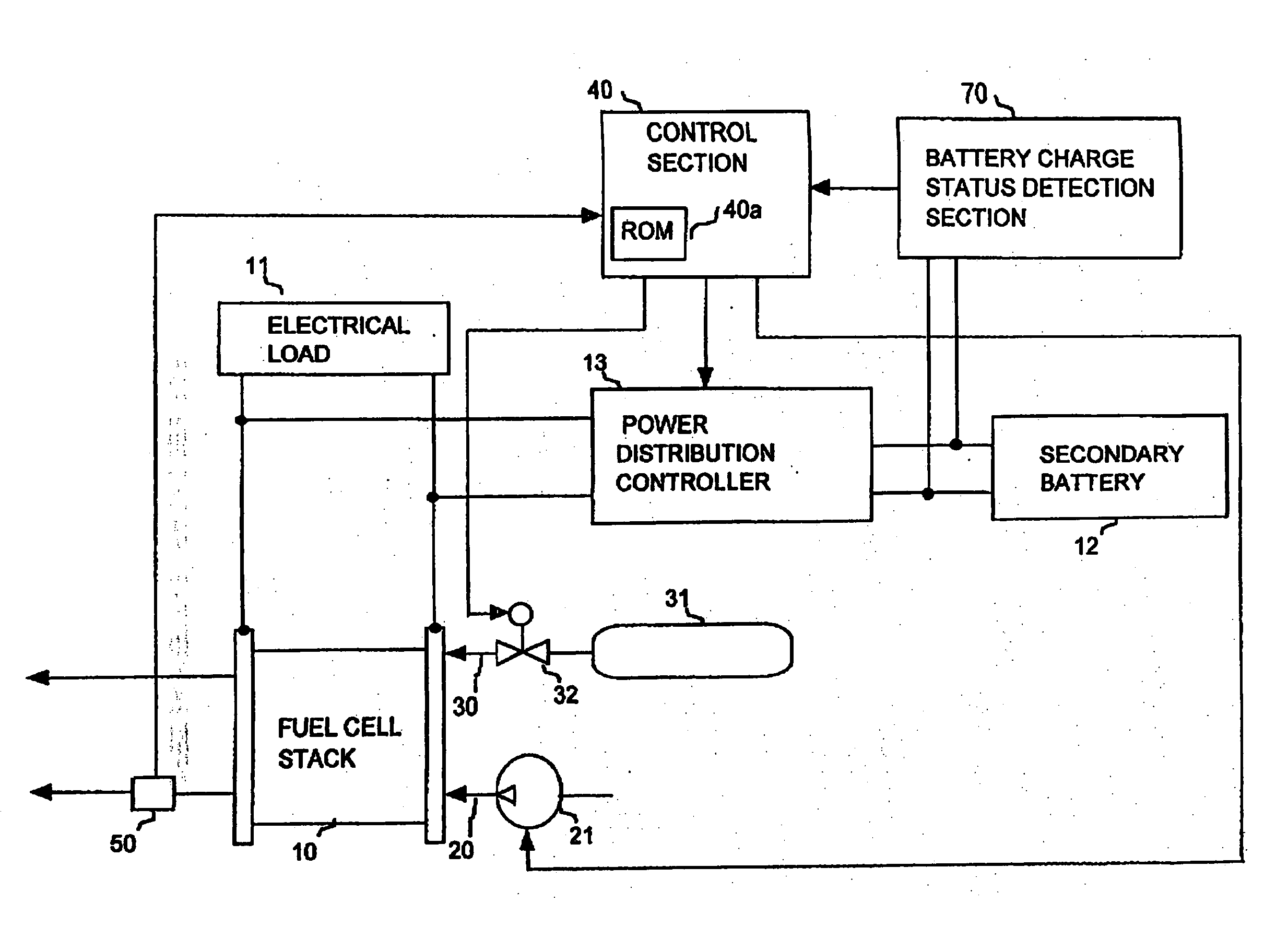 Fuel cell system utilizing control of operating current to adjust moisture content within fuel cell