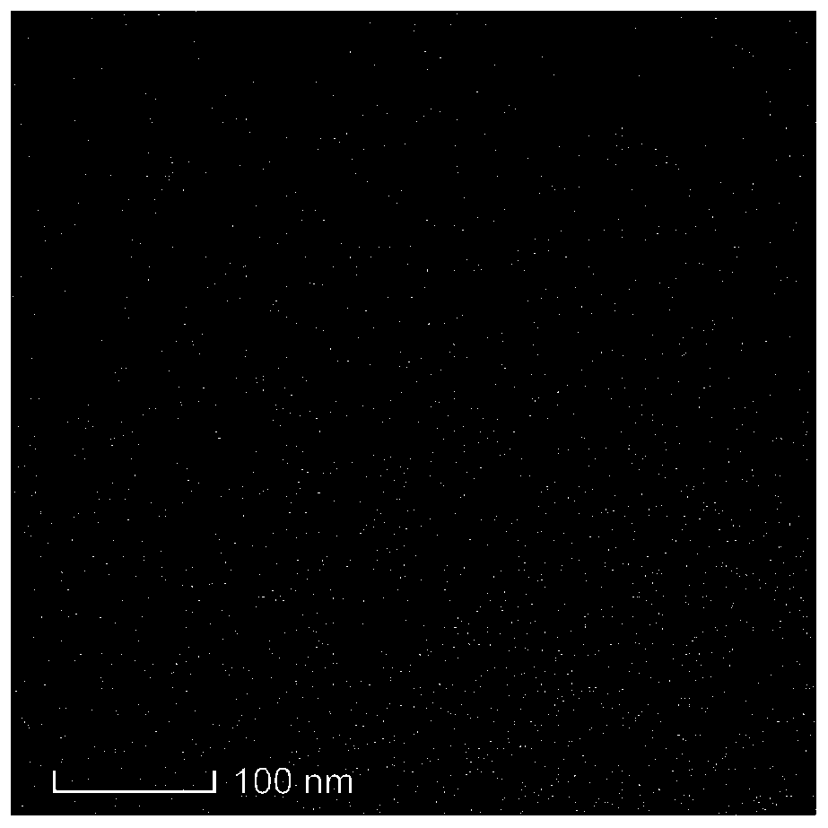 Method for preparing carbon quantum dots from lignin, and product