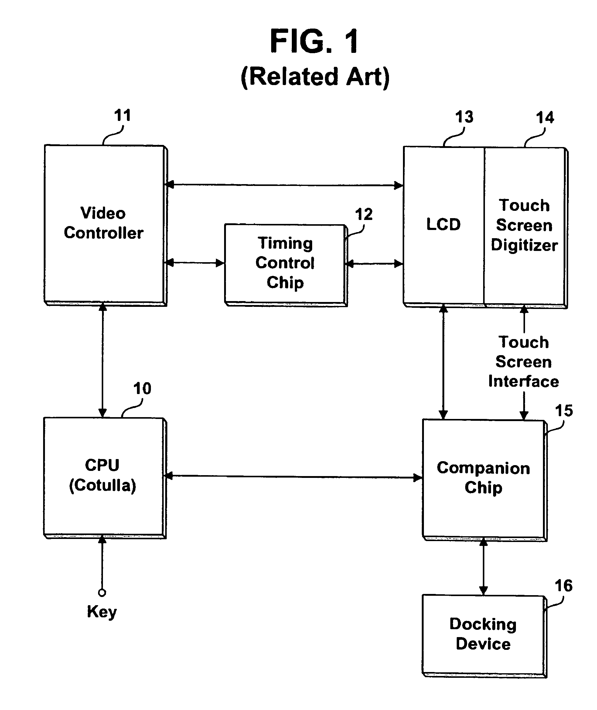 Method for controlling display mode in portable computer