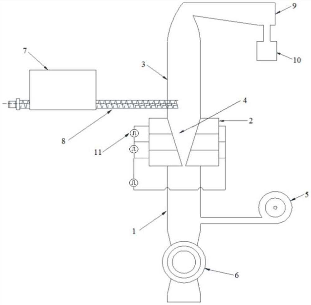 Crushing equipment