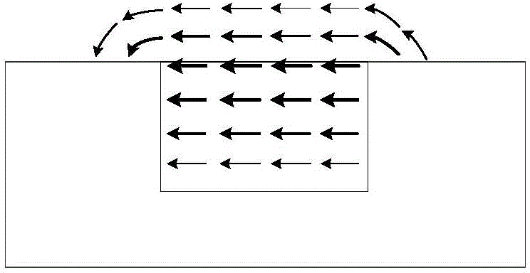 Terahertz medium-filled metallic channel waveguide