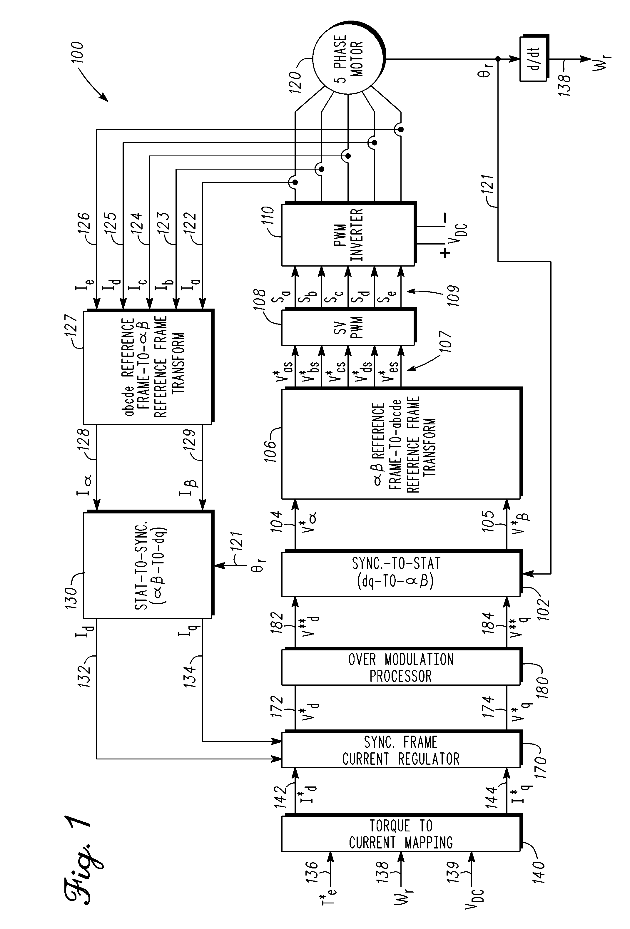 Methods, systems and apparatus for overmodulation of a five-phase machine