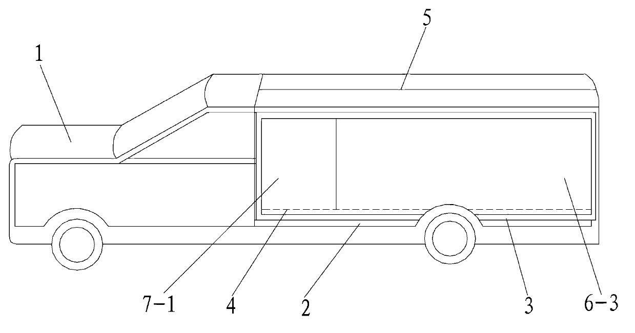 Multifunctional automatic elastic compartment automobile