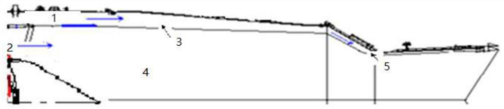 A method and system for optimal design of external and internal pressure ratio