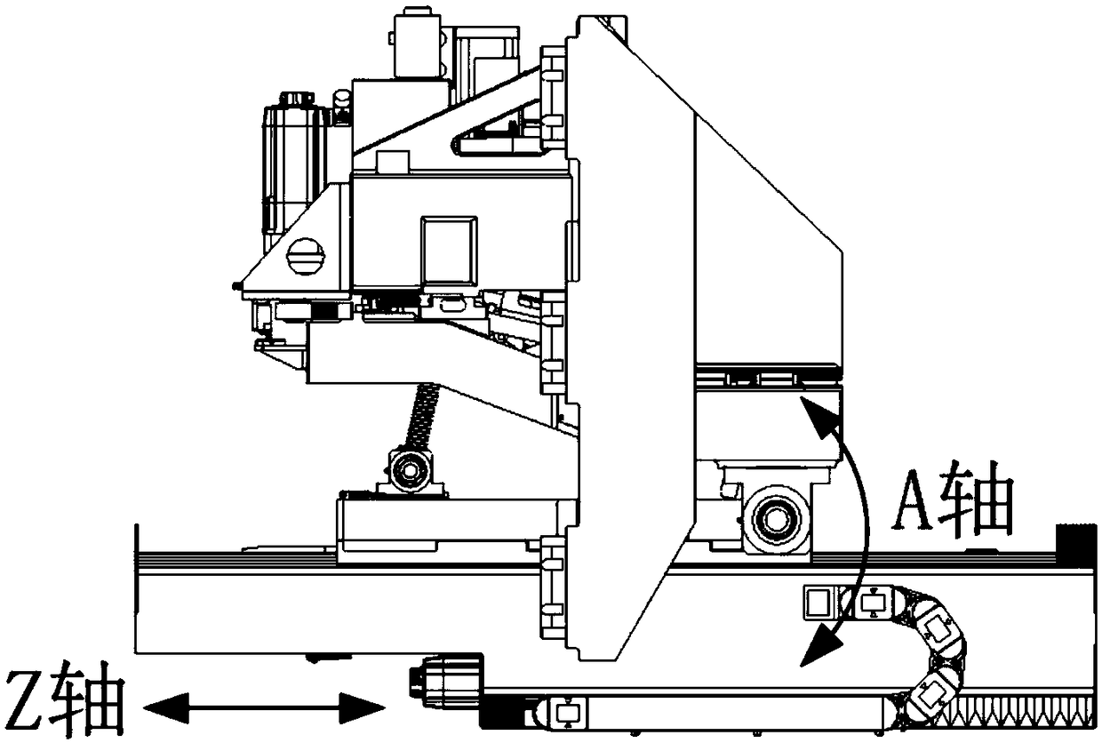 A positive and negative solution method for a five-axis number-controlled hole machine tool in which the feed axis swings with the ab axis