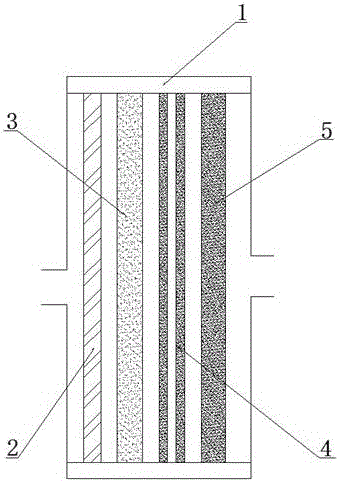 A filter element of an environment-friendly air purifier