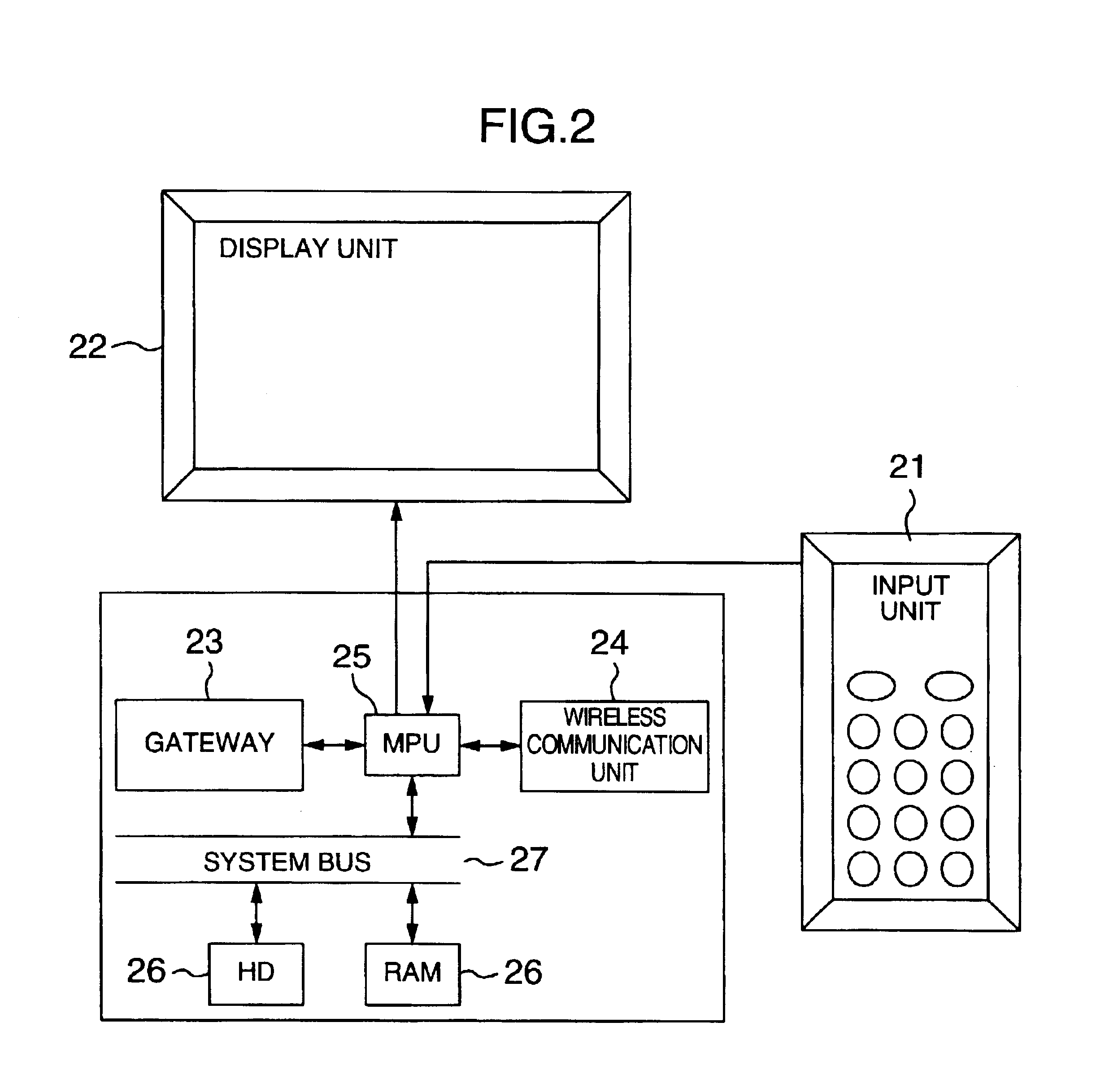 Control system and method for controlling system