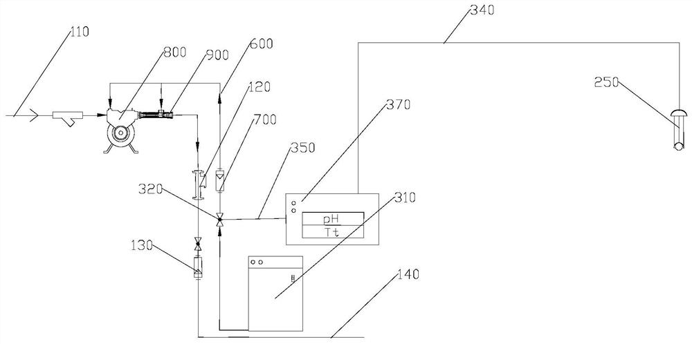 Electroless Plating Wastewater Advanced Treatment Method