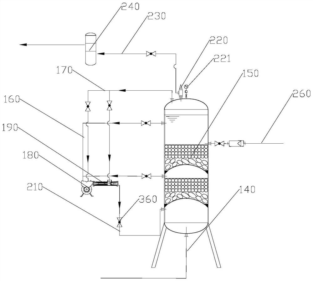 Electroless Plating Wastewater Advanced Treatment Method