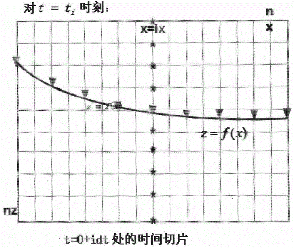 Method for eliminating pseudo-reflection of inclined cable based on Radon conversion