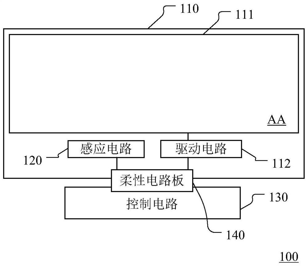 Display device and driving compensation method thereof
