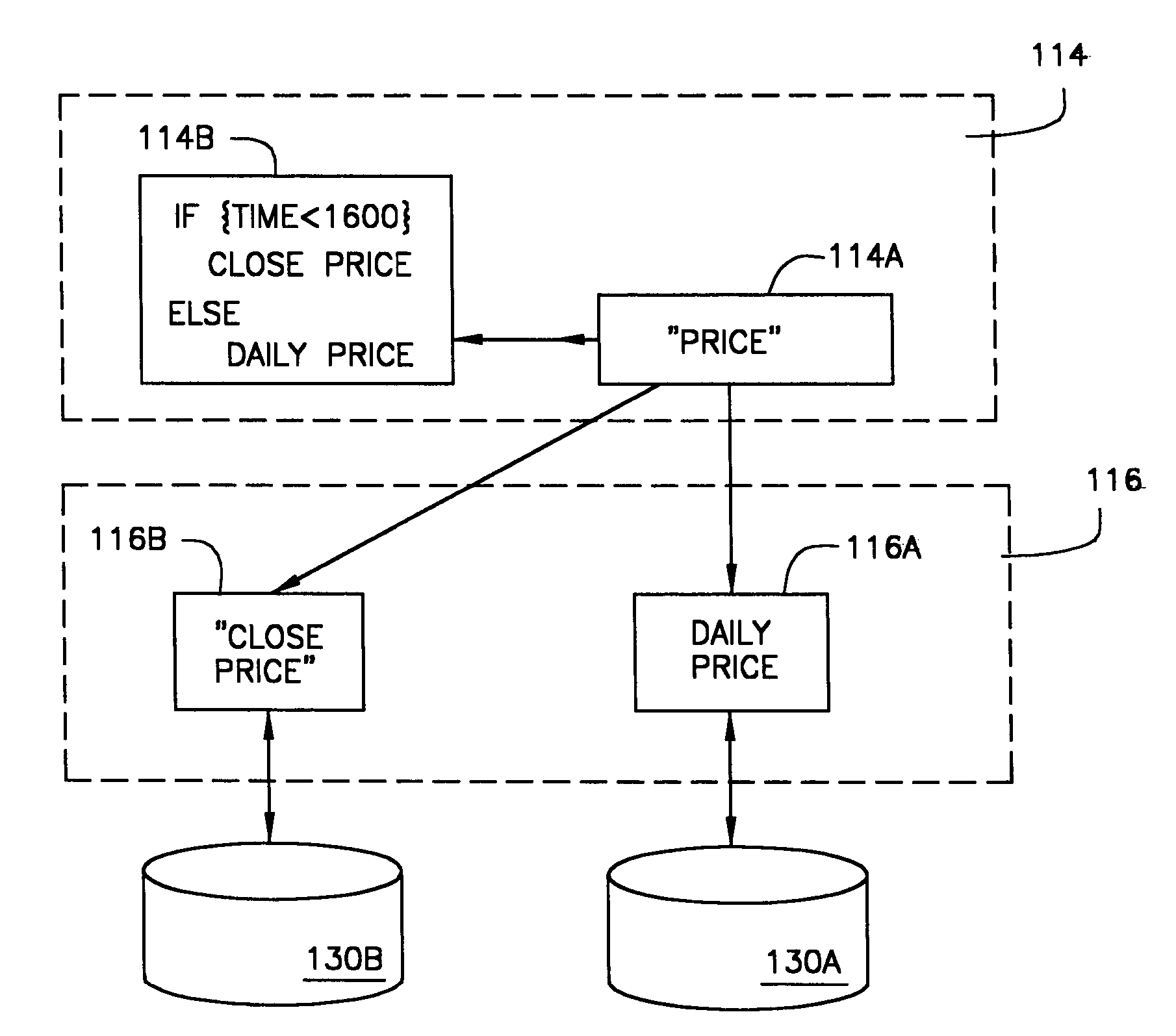 System and method for accessing data in disparate information sources