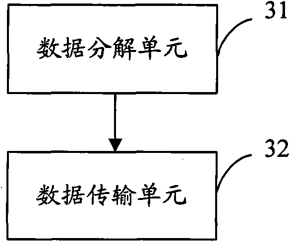 Method for switching television channels and system and device thereof