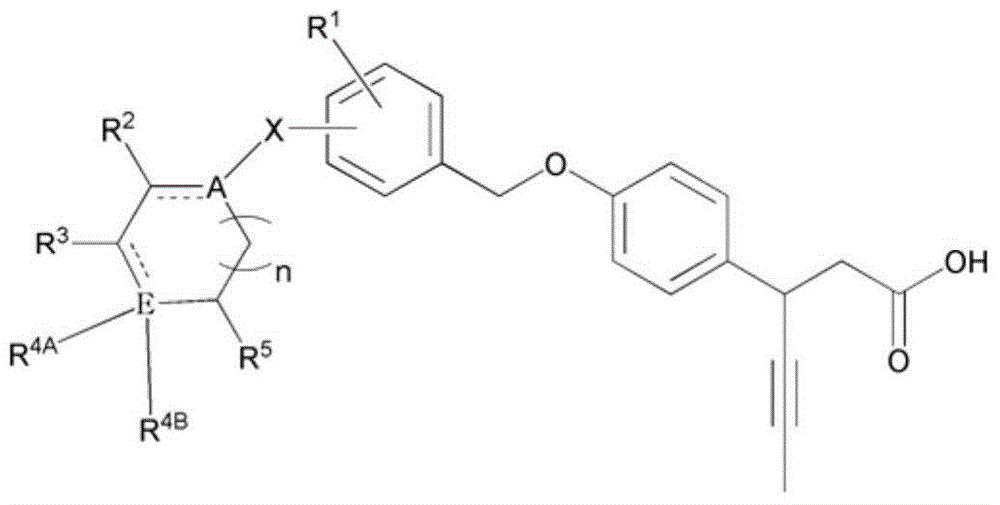 Novel 3-(4-(benzyloxy)phenyl)hex-4-inoic acid derivative, method of preparing same and pharmaceutical composition for preventing and treating metabolic disease including same as effective ingredient