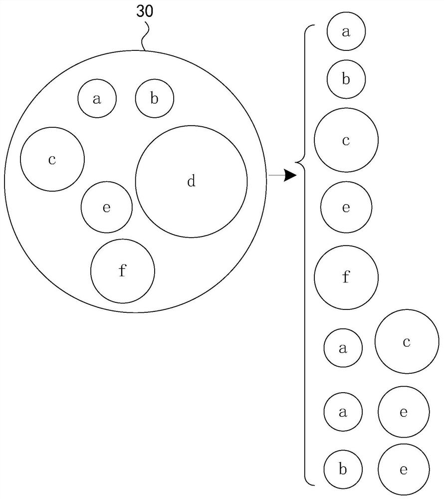 Business processing method and system