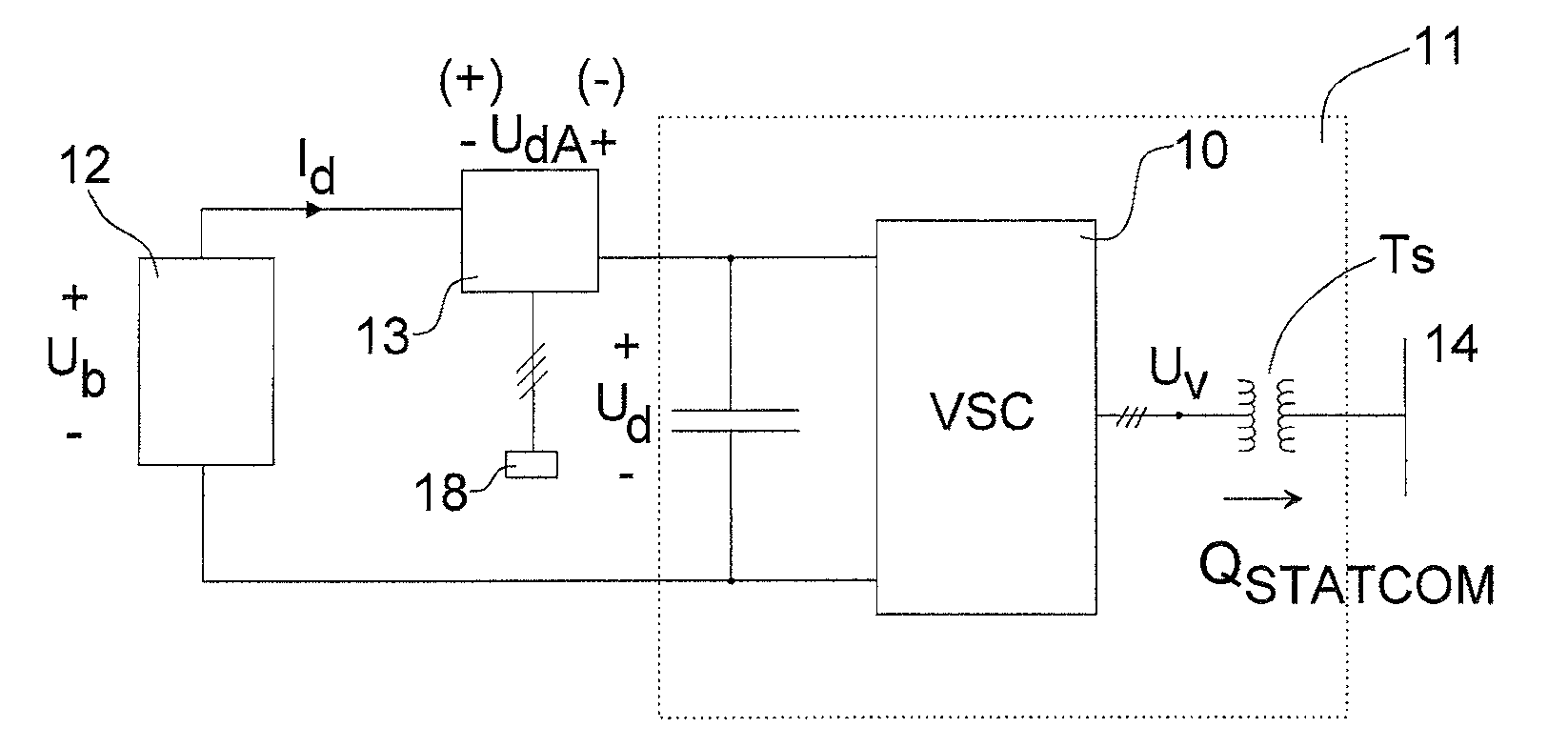 STATCOM system for providing reactive and/or active power to a power network