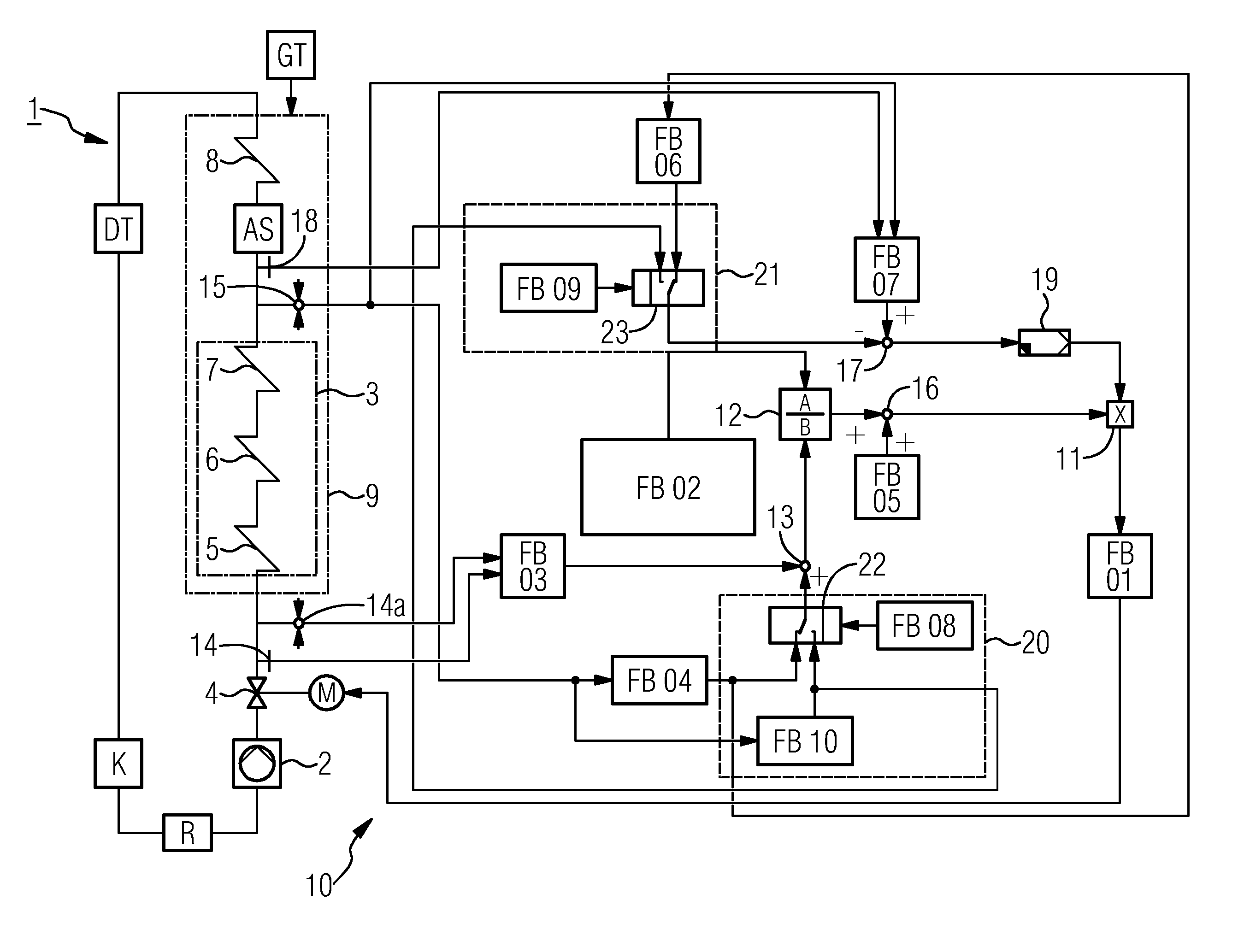 Method for operating a combined gas and steam turbine system, gas and steam turbine system for carrying out said method, and corresponding control device
