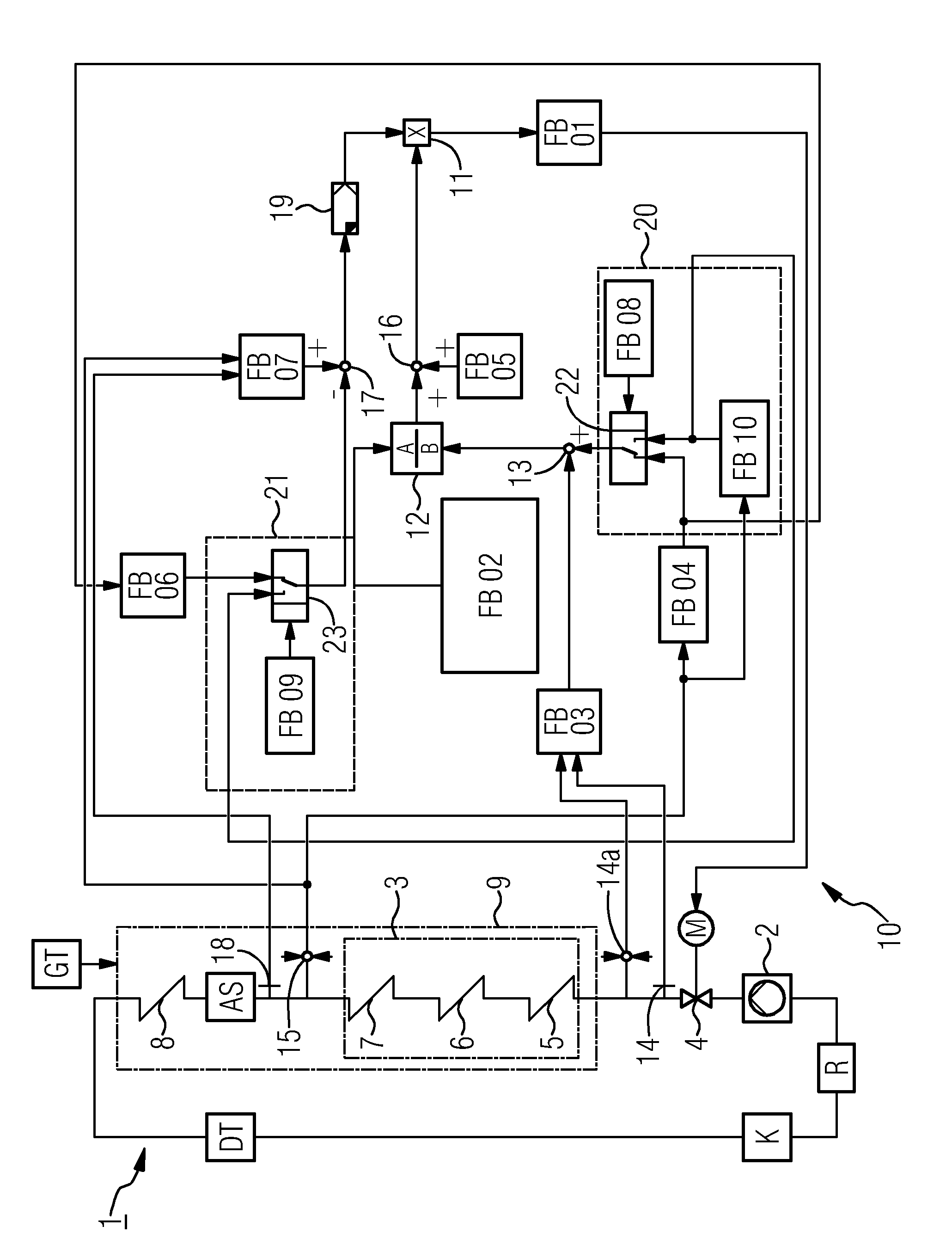 Method for operating a combined gas and steam turbine system, gas and steam turbine system for carrying out said method, and corresponding control device