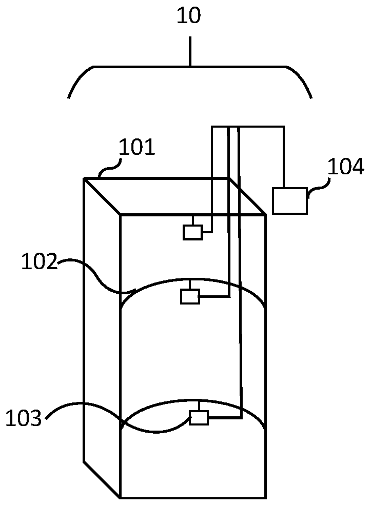 An intelligent vending cabinet