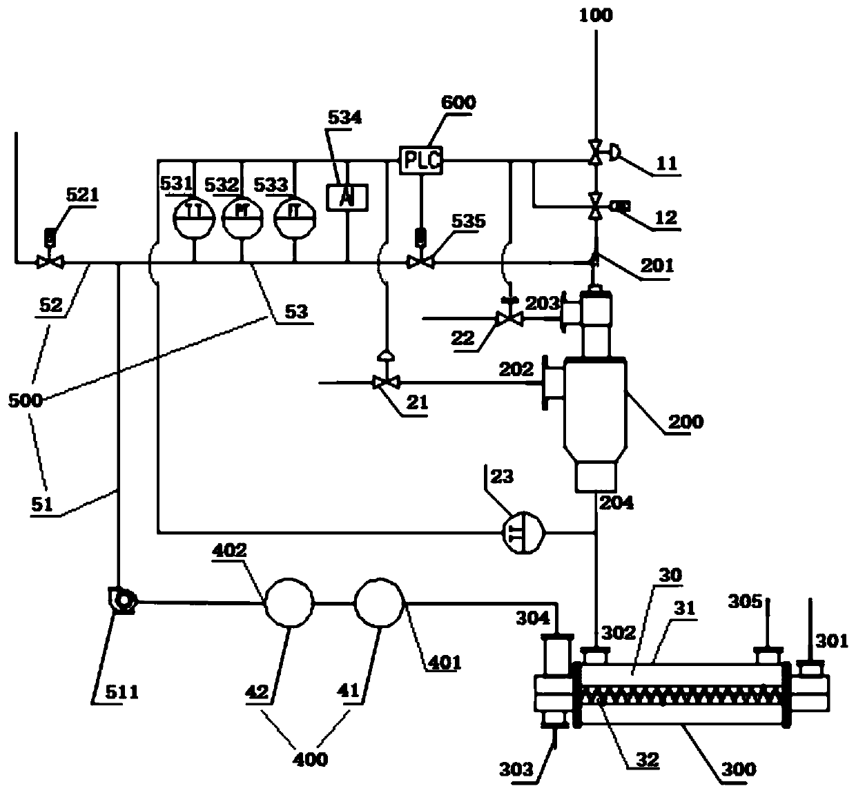 System used for processing sludge