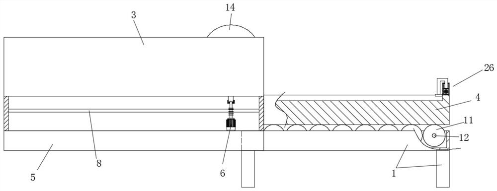 Composite material cutting equipment