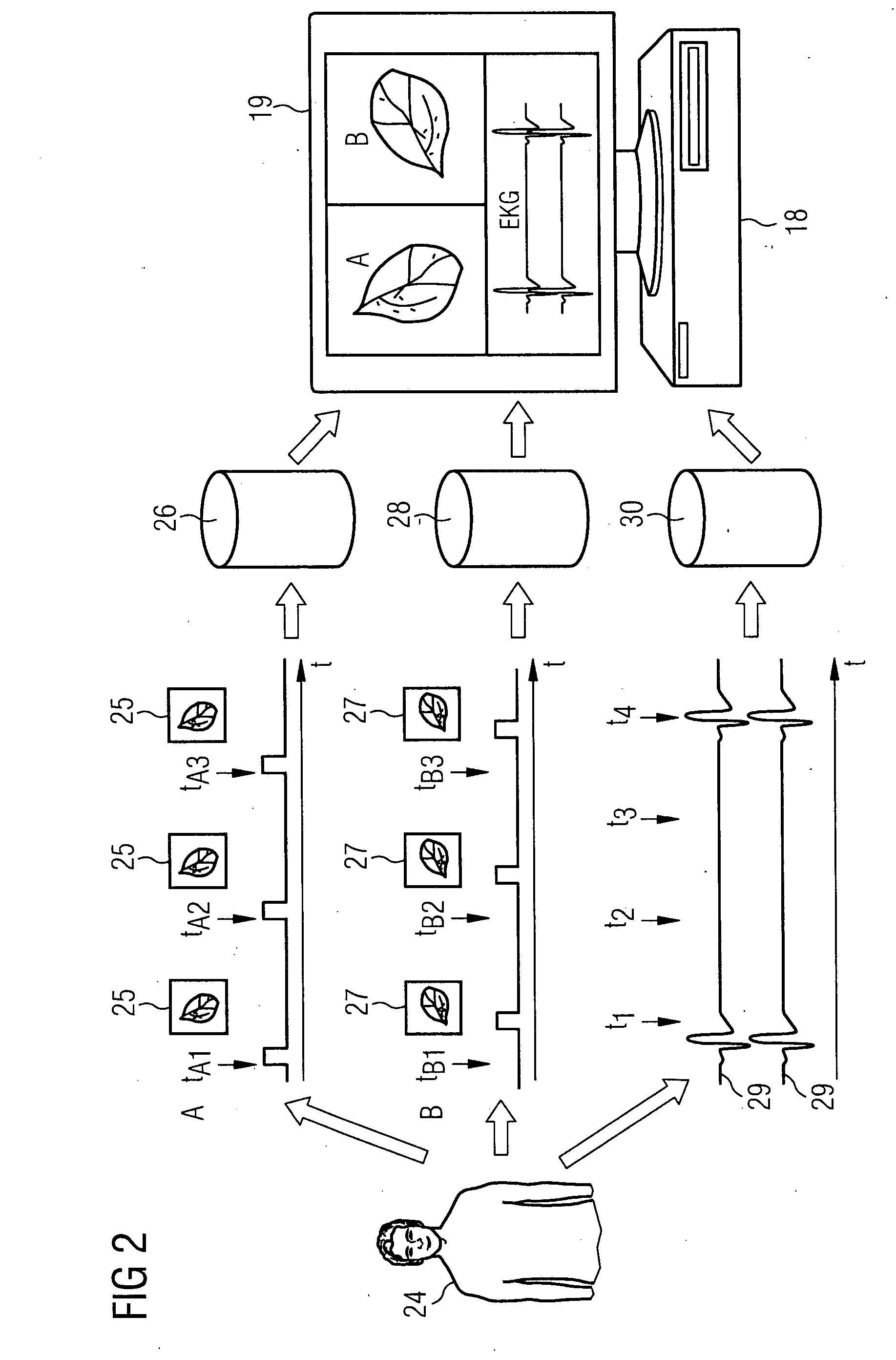Device and method for the acquisition of medical data