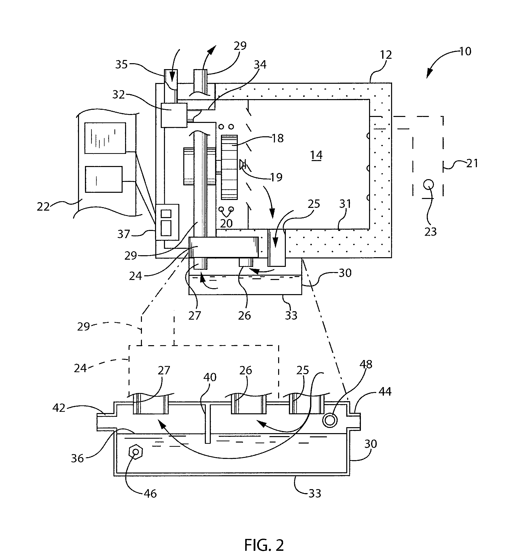 Oven with Automatic Open/Closed System Mode Control