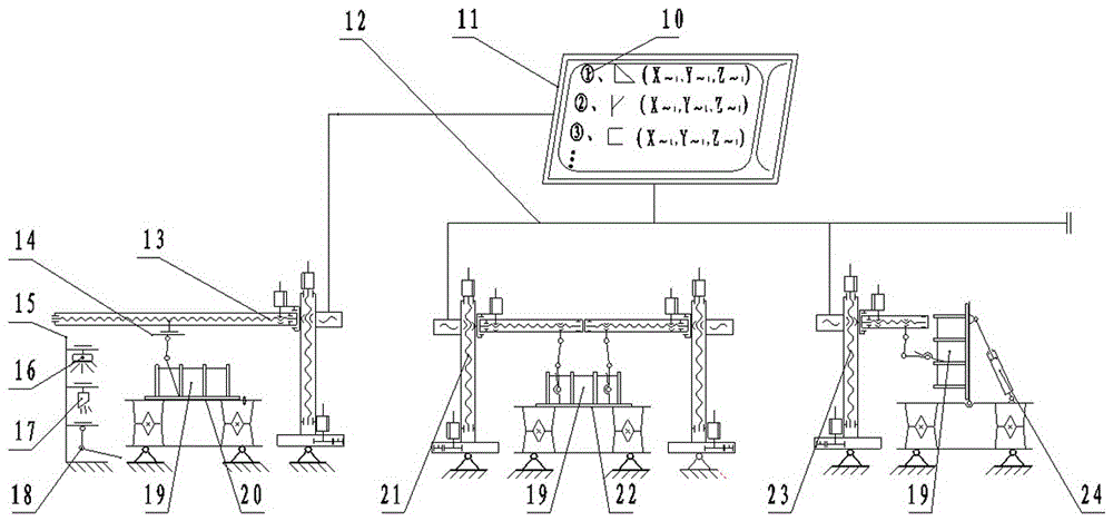 An offline detection type automatic welding method for large and complex box-shaped structural parts