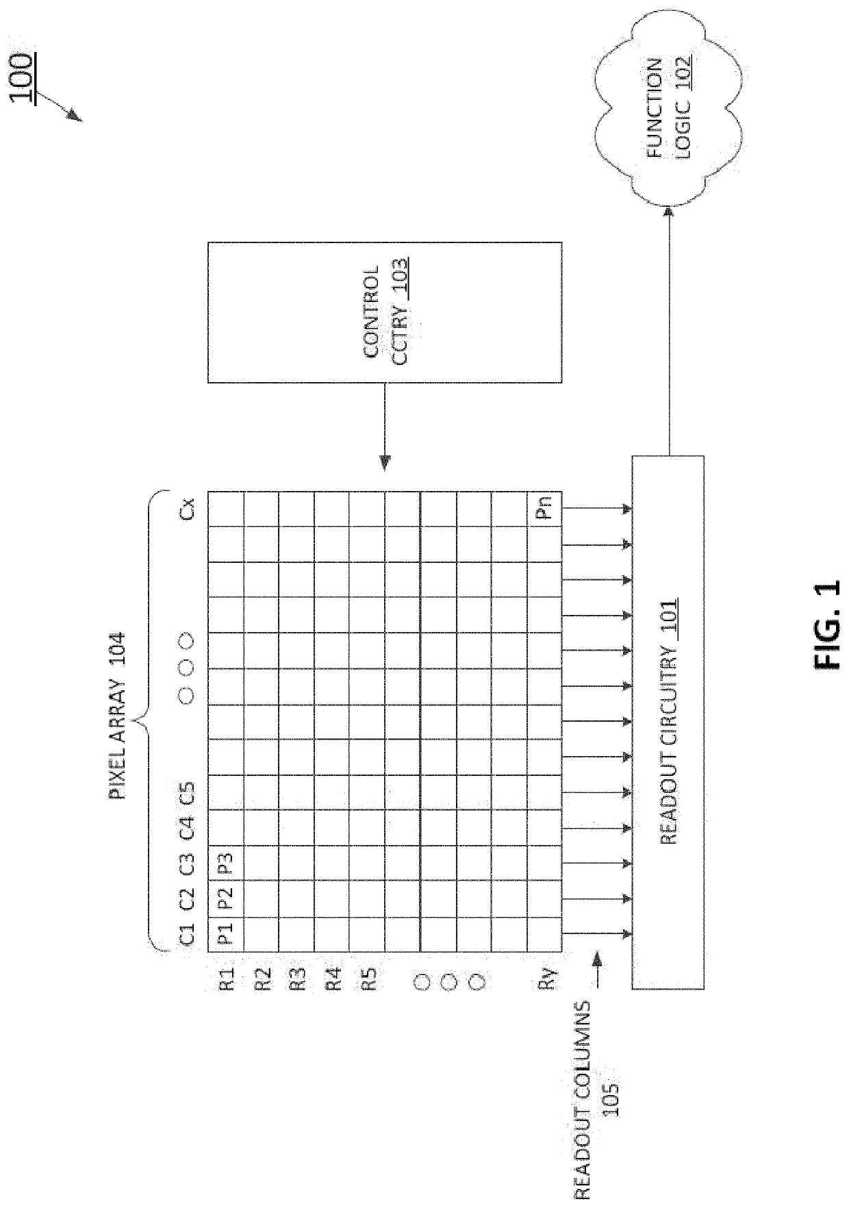 CMOS image sensor with multiple stage transfer gate