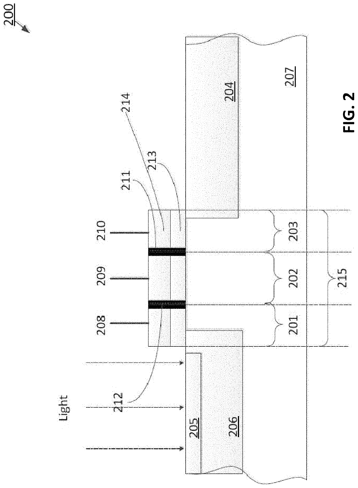 CMOS image sensor with multiple stage transfer gate
