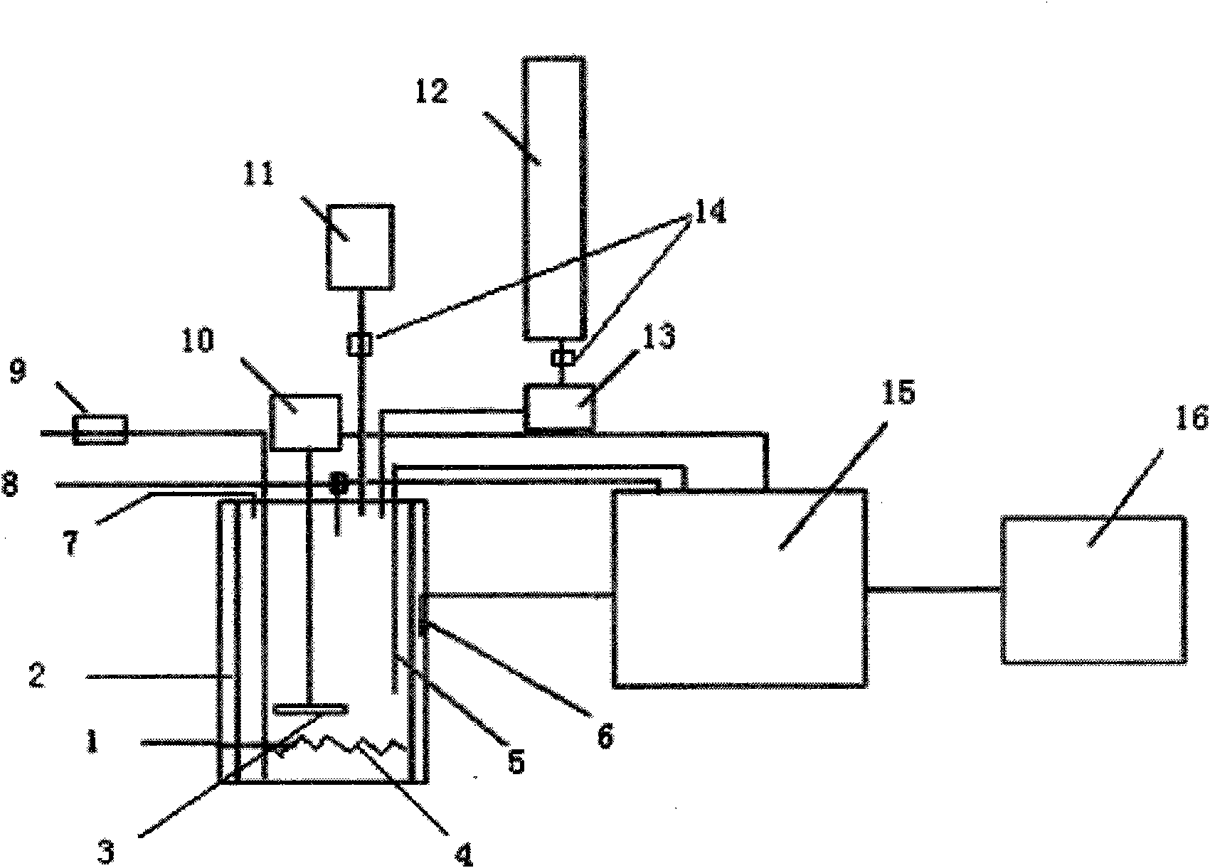 Multi-functional chemical engineering experiment device