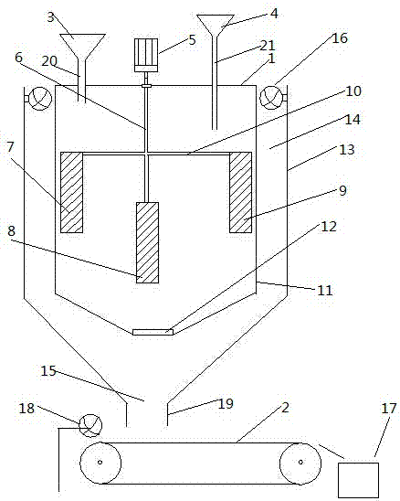 Full-automatic food stir-frying machine