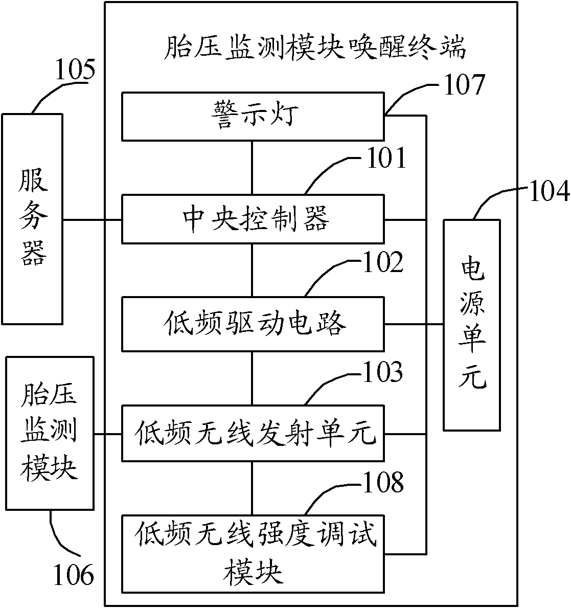 Wake-up terminal for tire pressure monitoring module