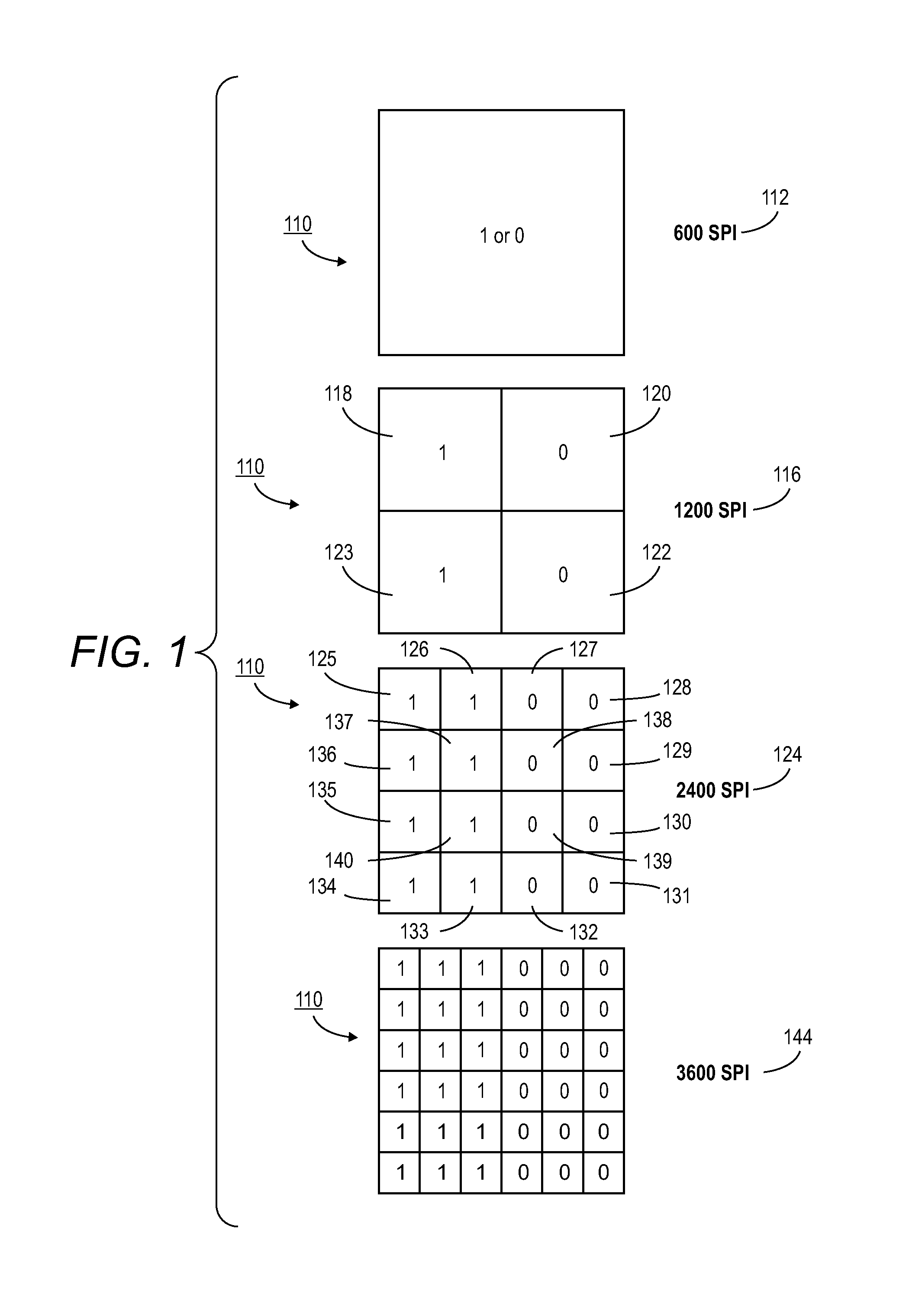 Method and apparatus for super resolution encoding