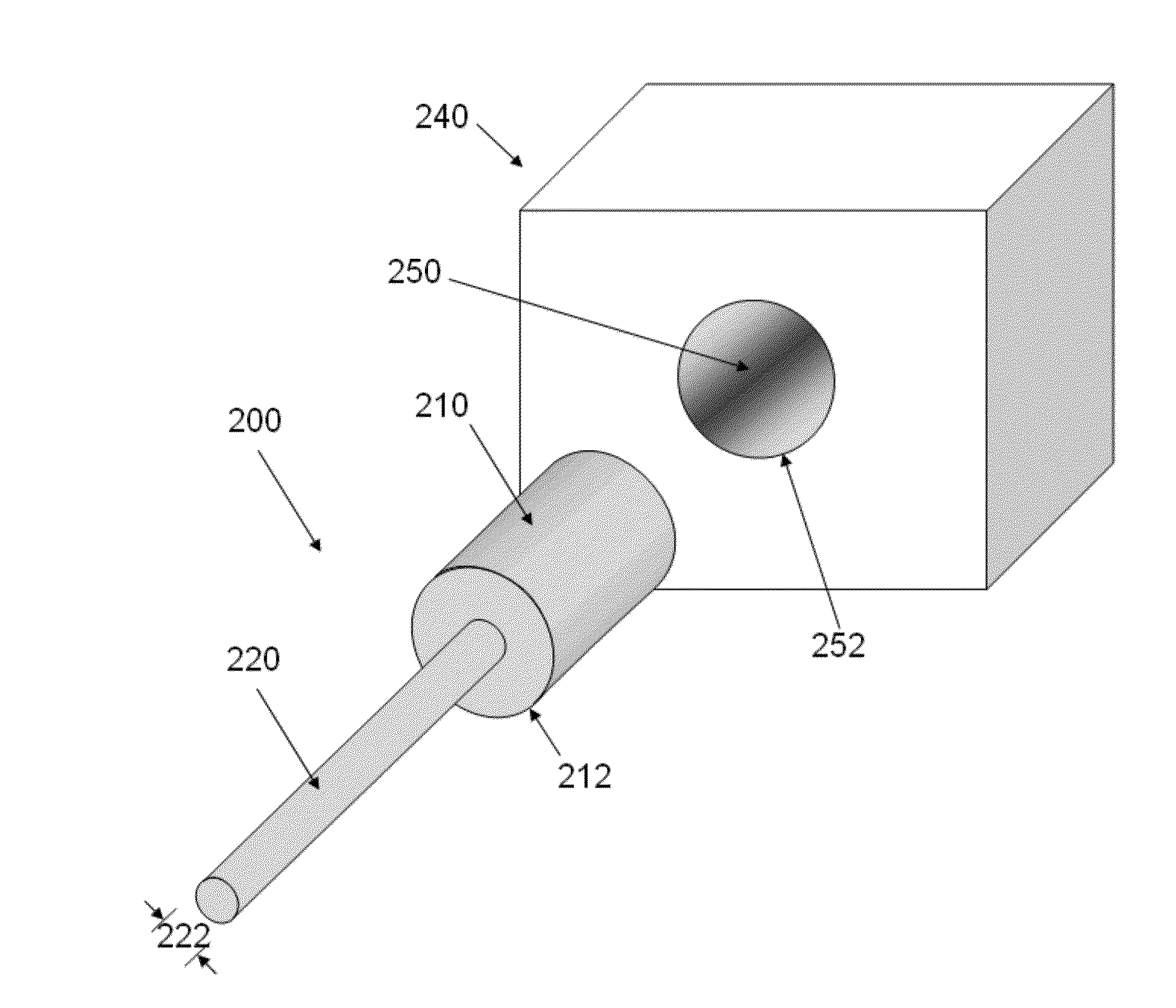 Ramrod for MRI and methods thereof