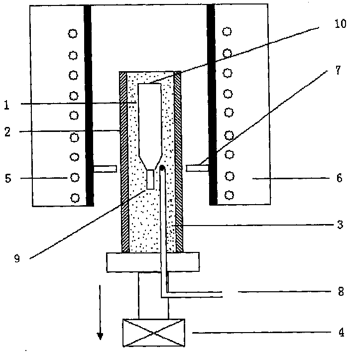 Method of growing near chemical gauge ratio lithium niobate monocrystal using crucible lowering method