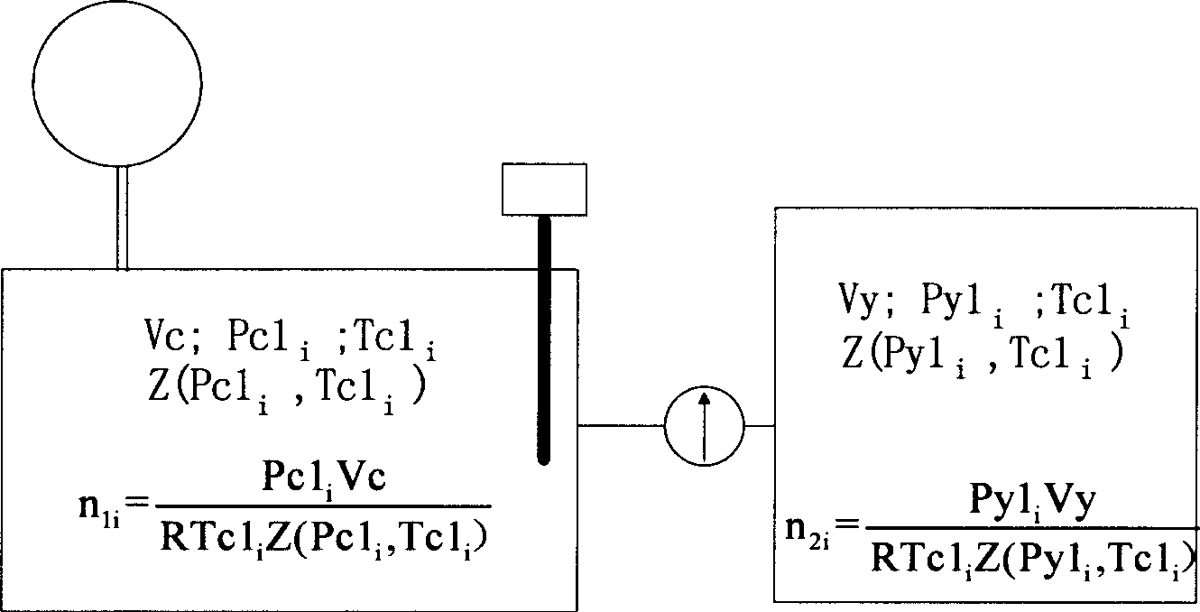 Precision calibrating method of container volume