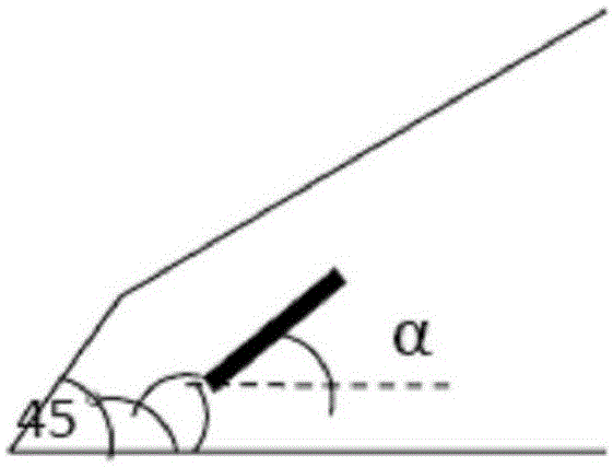 gmaw horizontal welding method for thick plates