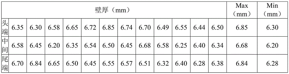 A kind of titanium alloy tube and its production method