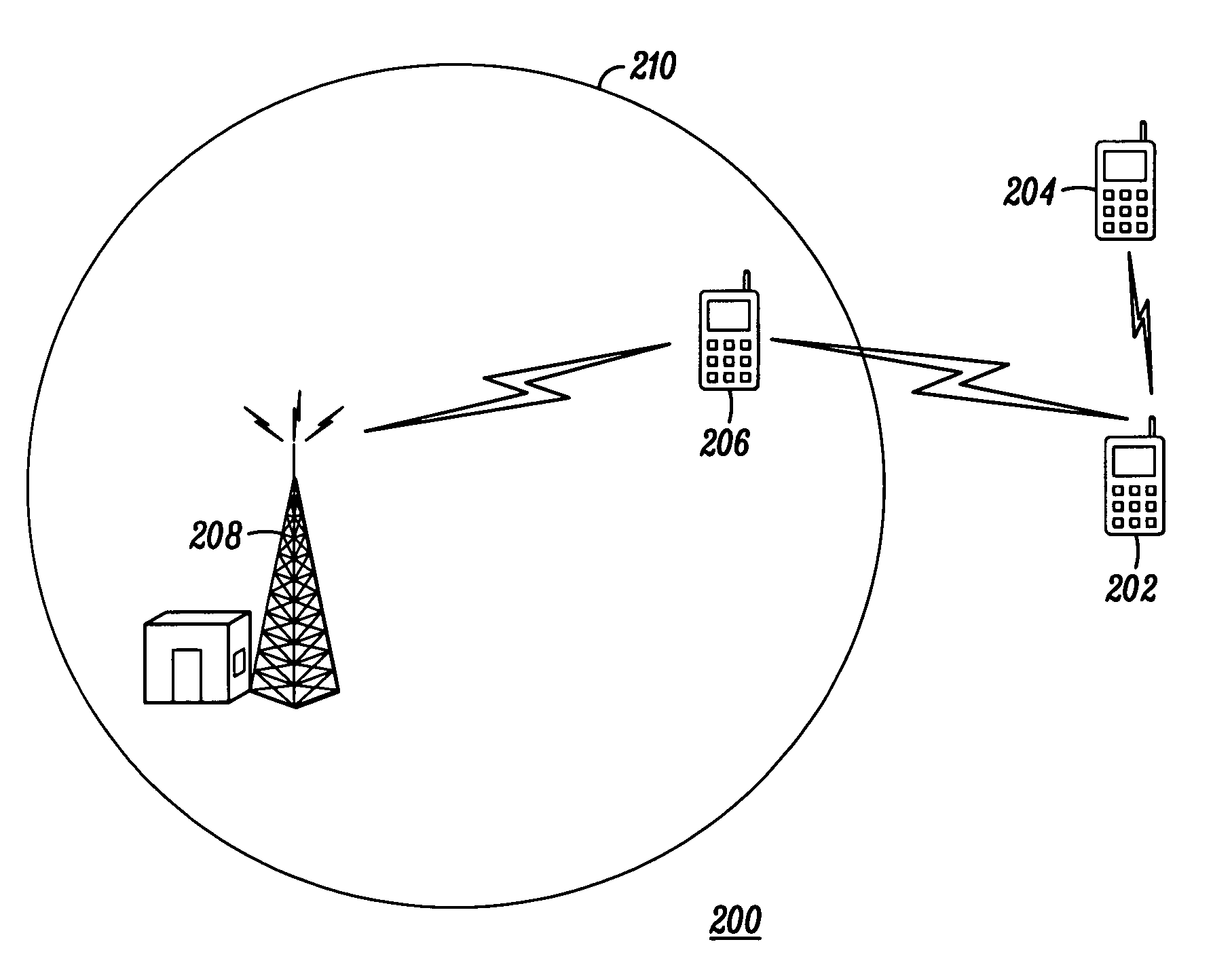 Method for providing location aiding among peers operating in a direct communication mode