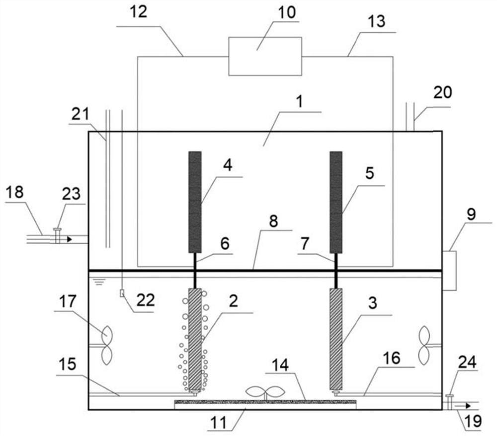 Sequencing batch leachate integrated carbon and nitrogen removal device and method based on electrochemistry